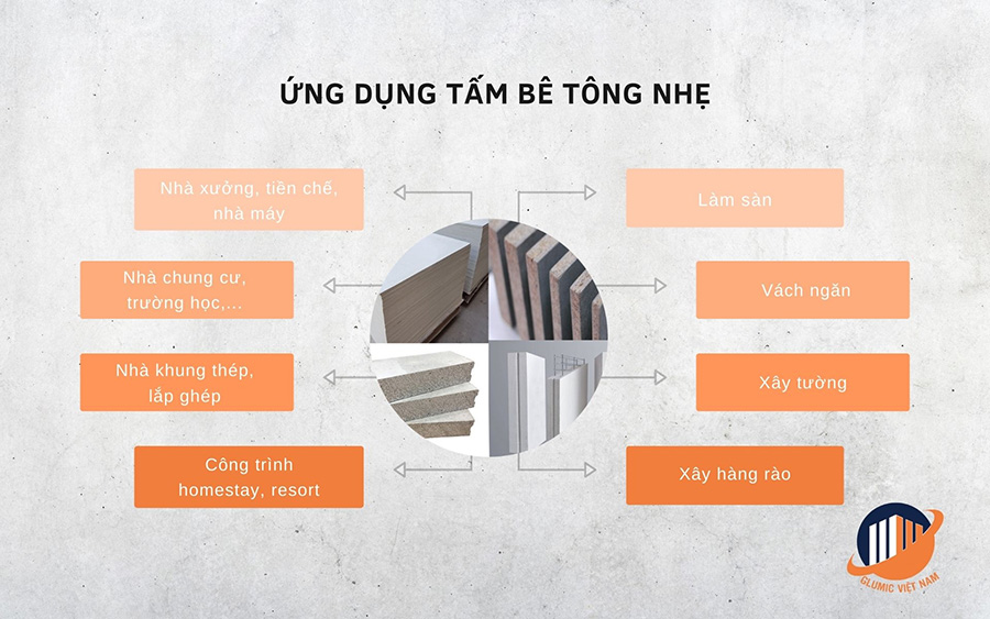 Tấm bê tông siêu nhẹ10