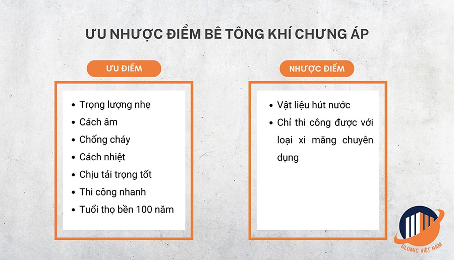 Tấm bê tông siêu nhẹ6