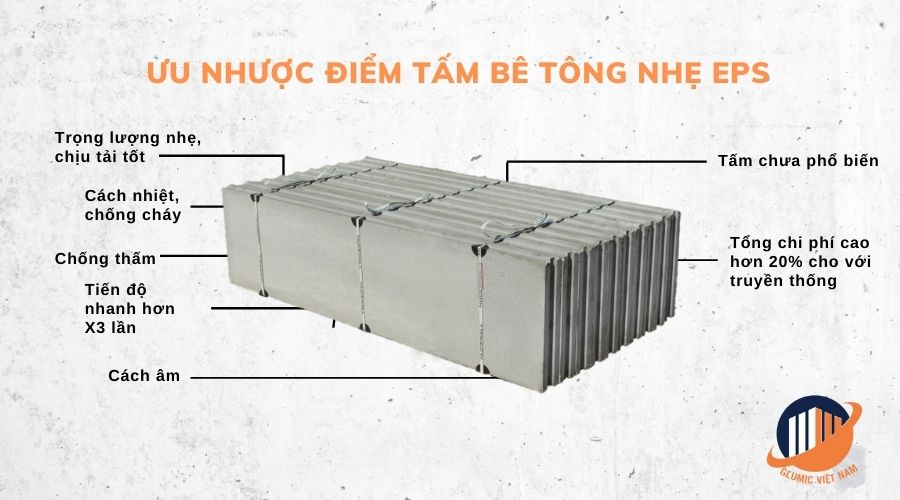 bê tông siêu nhẹ ưu nhược điểm tấm eps