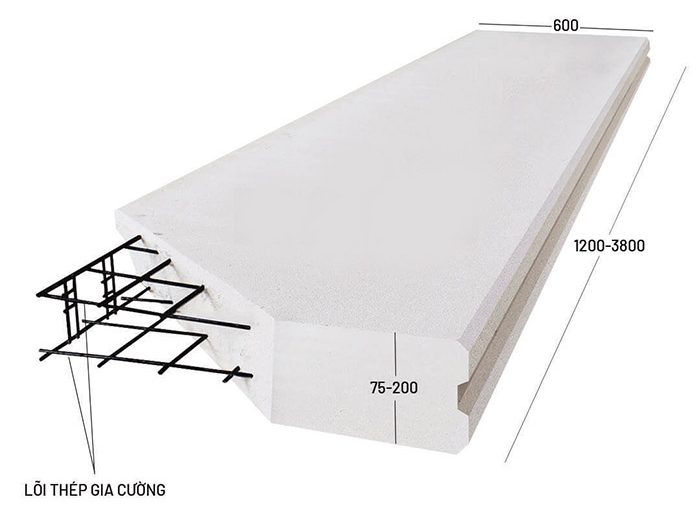 tấm tường ALC mới